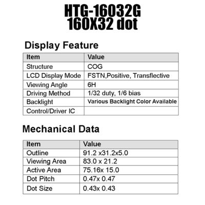 โมดูล LCD COG 75.16x16 มม. 160x32 ST7525 การส่งสัญญาณเชิงลบ HTG16032G